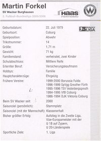 Wacker Burghausen - Rückseite.jpg